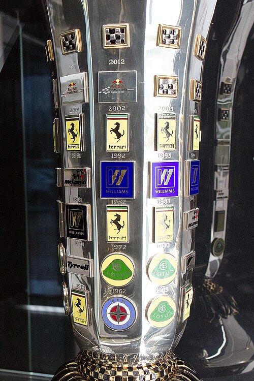 World Constructors' Championship